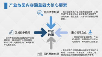 长三角新一代信息技术产业地图 如何实现区域产业 招商引资的资源优化配置